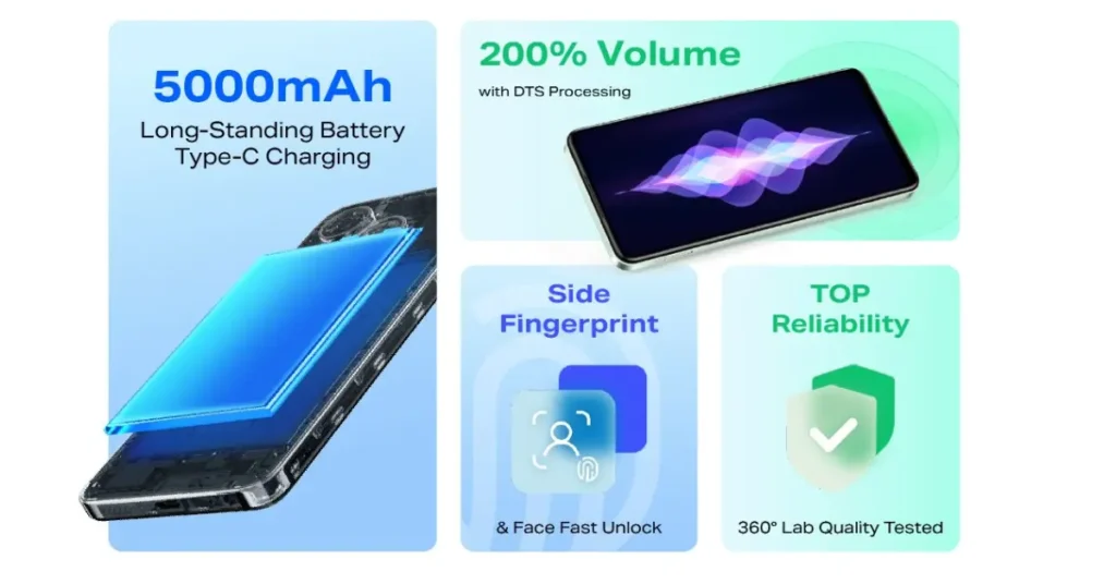 Infinix Smart 8 HD Battery & Charger