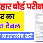 Bihar Board 12th Exam Date 2025